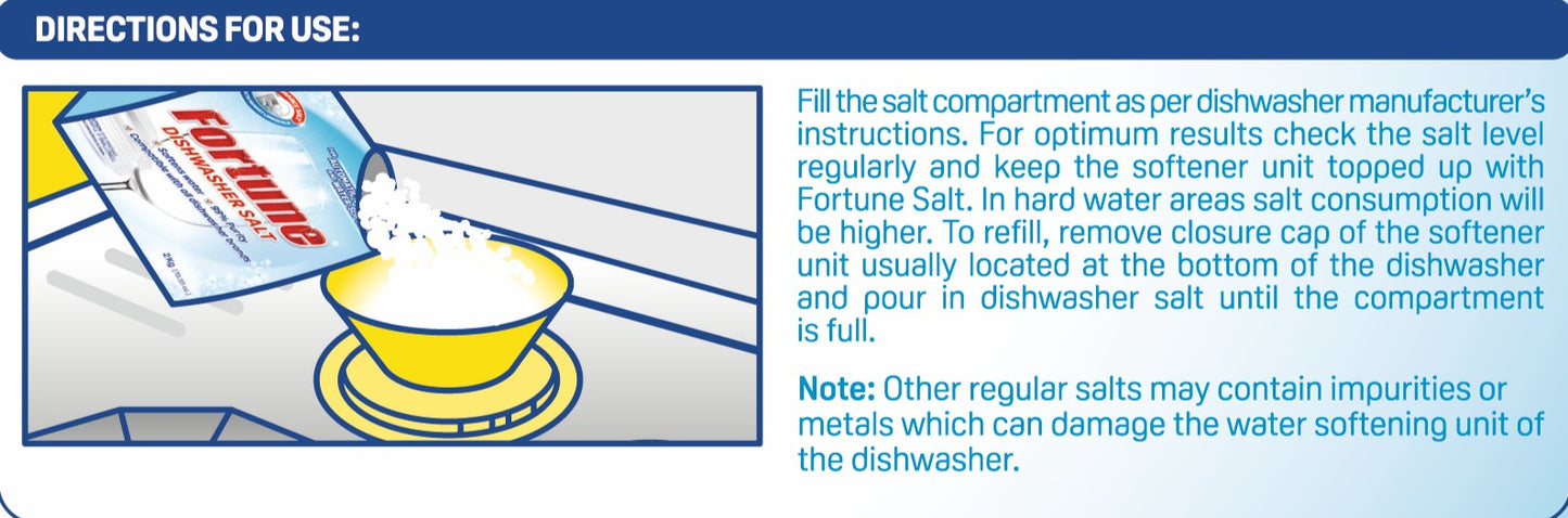 Fortune Dishwasher Starter Combo - Detergent 1 Kg, Salt 1 Kg and Rinse Aid 500 ml